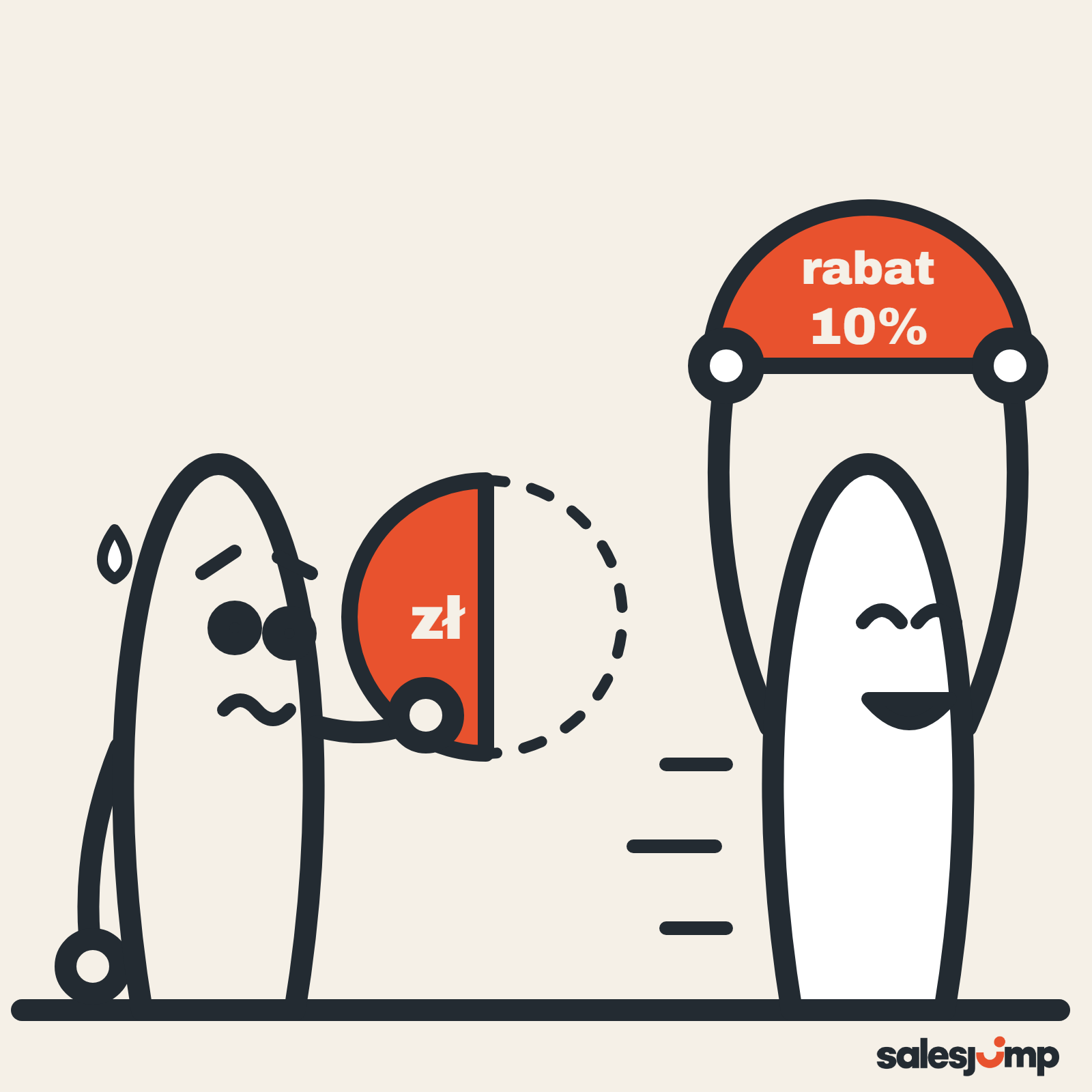 Klient odchodzi z połową monety „rabat 10%”, a handlowiec dopiero teraz widzi, ile kosztuje rabat