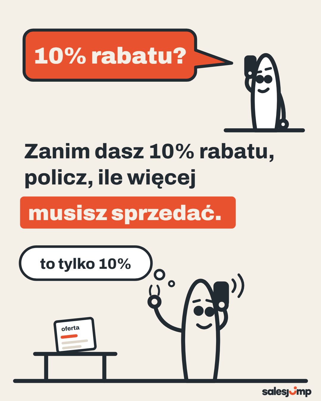 Zanim dasz 10% rabatu, policz, ile więcej musisz sprzedać; klient pyta o rabat, handlowiec bagatelizuje