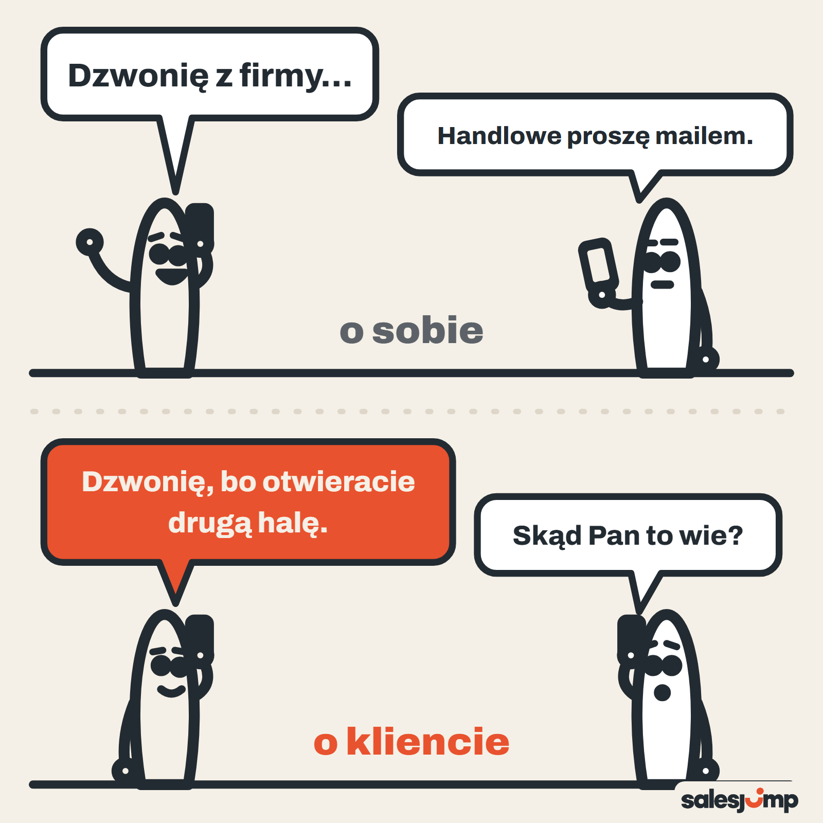 Pierwsze zdanie rozmowy handlowej o sobie kończy się mailem, a zdanie o kliencie sprawia, że klient sam dopytuje