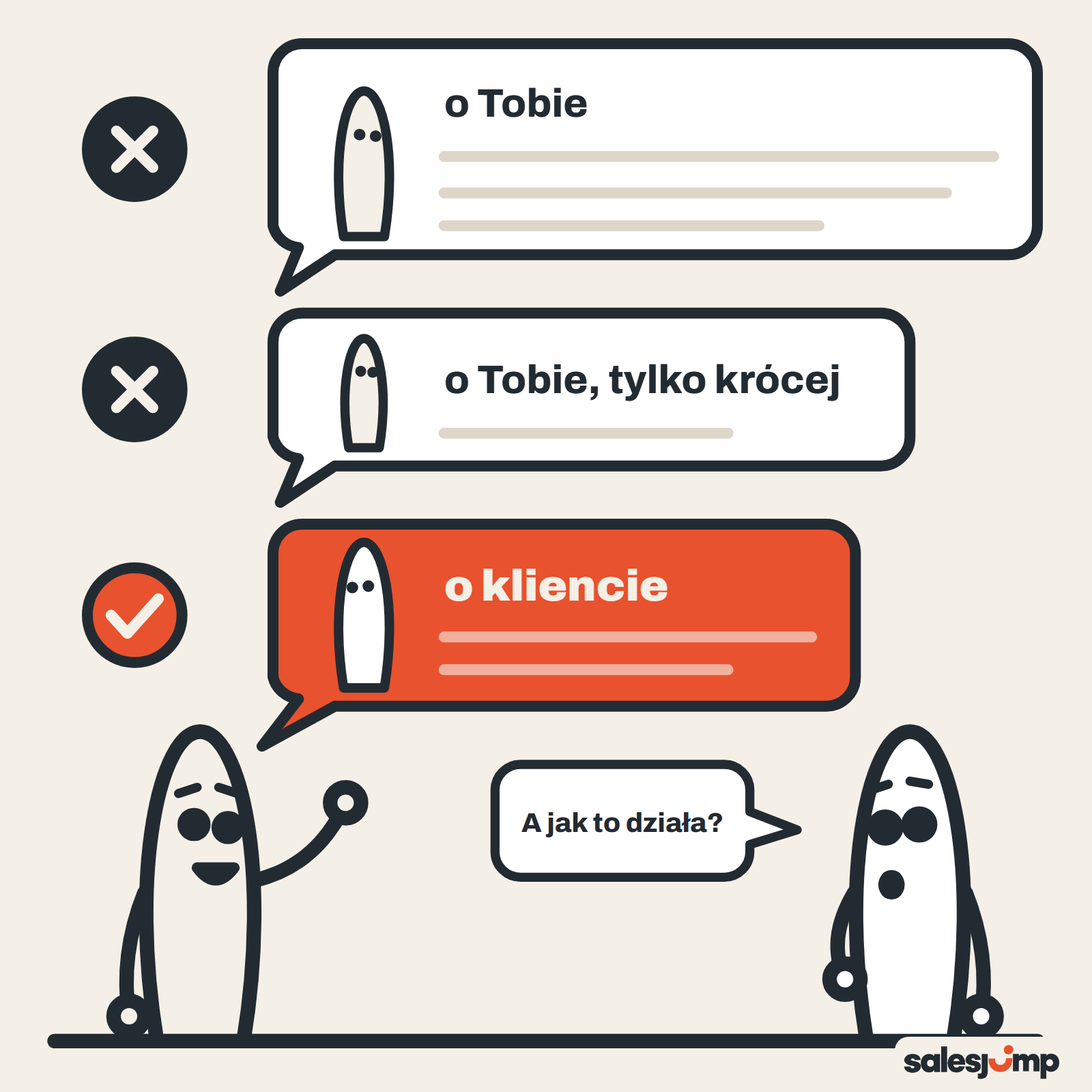 Otwarcie rozmowy handlowej, przykład: dwie wersje o handlowcu i jedna o kliencie, na którą klient pyta „A jak to działa?”