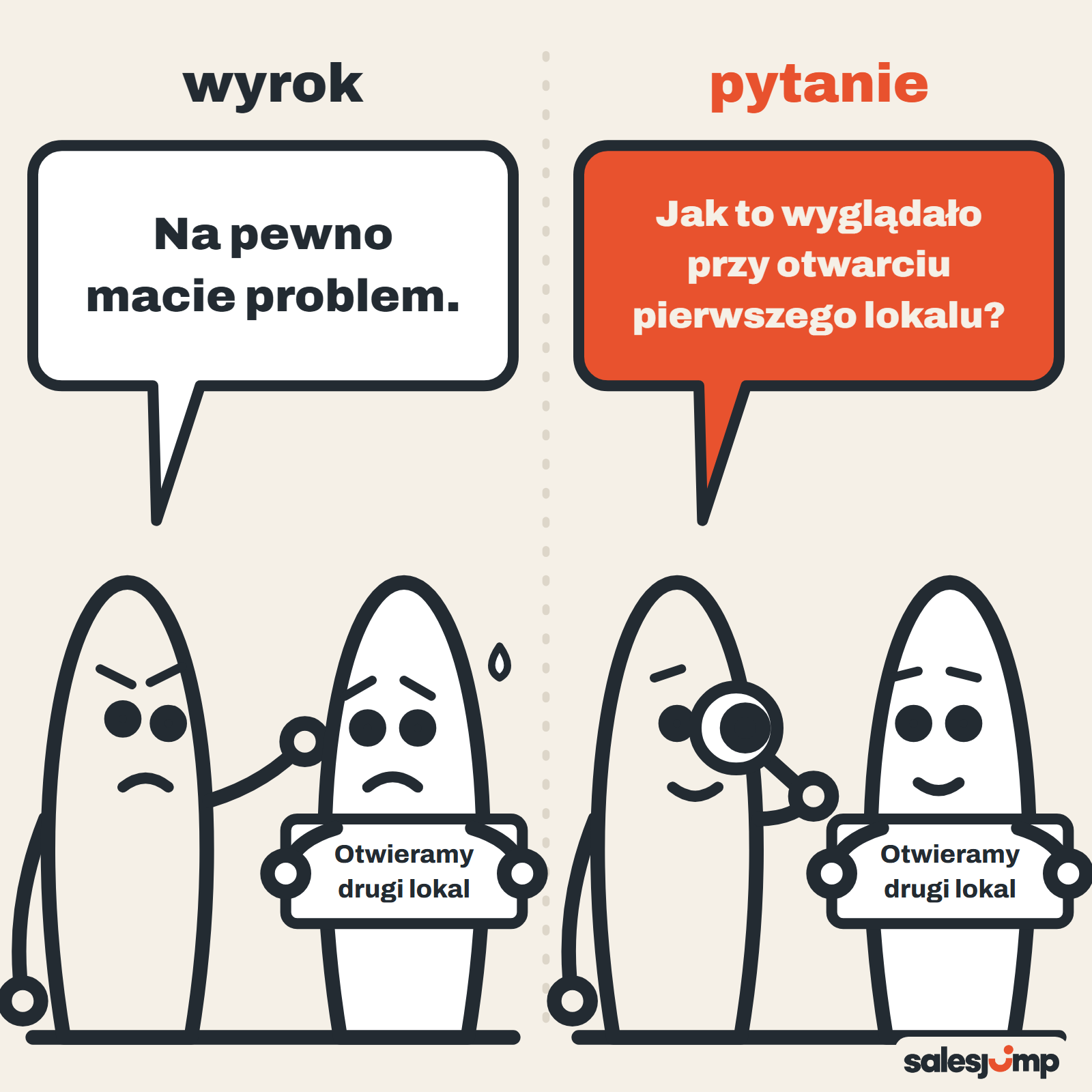 Personalizacja wiadomości sprzedażowej: ten sam fakt u klienta, po lewej wyrok „na pewno macie problem”, po prawej pytanie