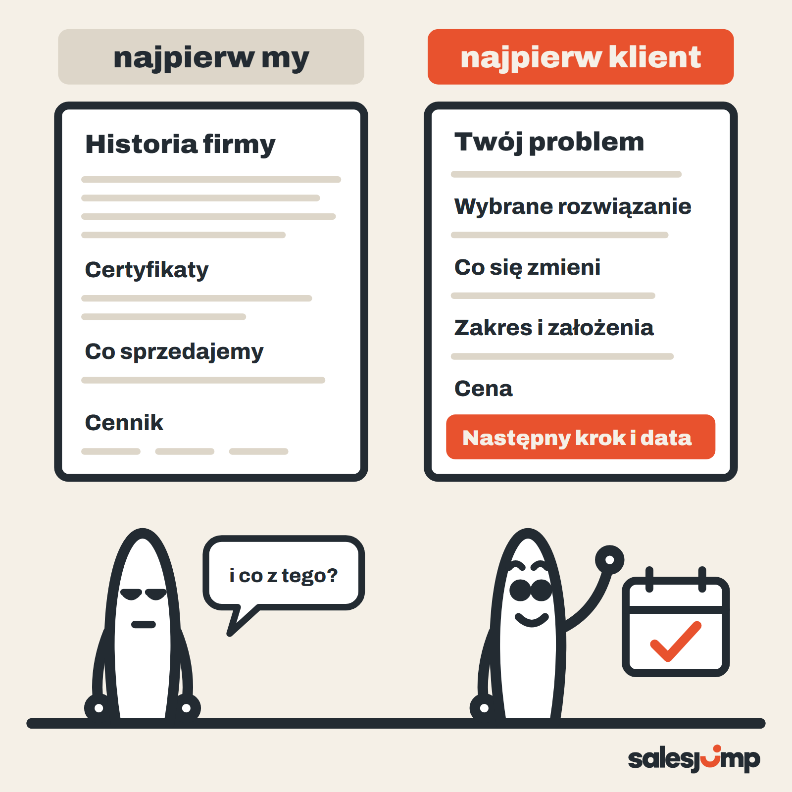 Co powinna zawierać oferta: zamiast historii firmy najpierw problem klienta, efekt, zakres, cena i termin omówienia