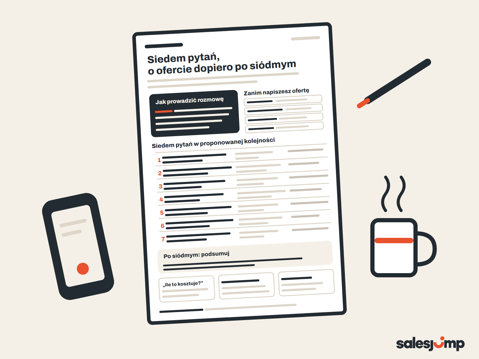 Ściąga „Siedem pytań, o ofercie dopiero po siódmym”: badanie potrzeb klienta, pytania w kolejności i cztery pola