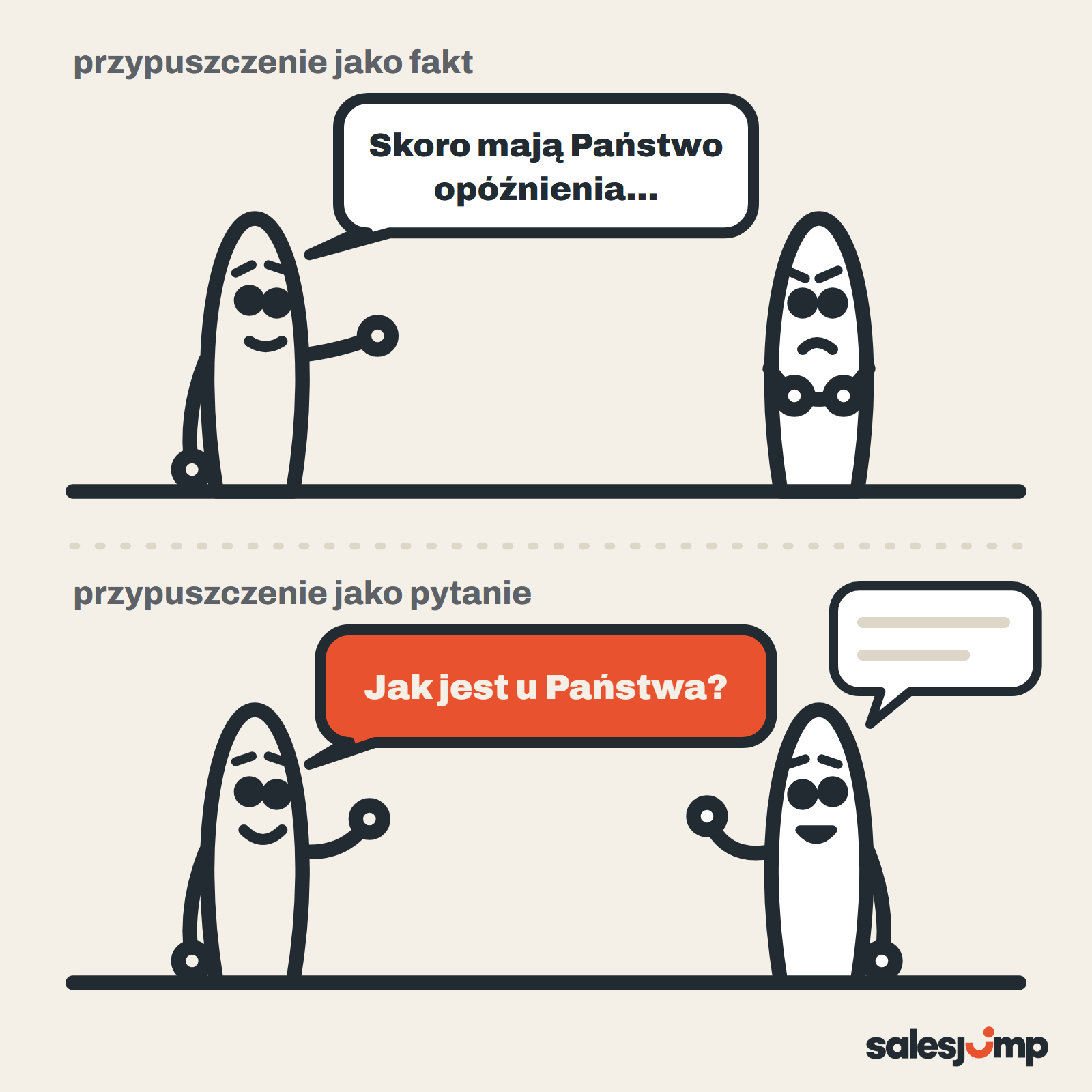 Badanie potrzeb klienta: przypuszczenie podane jak fakt zamyka rozmówcę, a pytanie „Jak jest u Państwa?” go otwiera