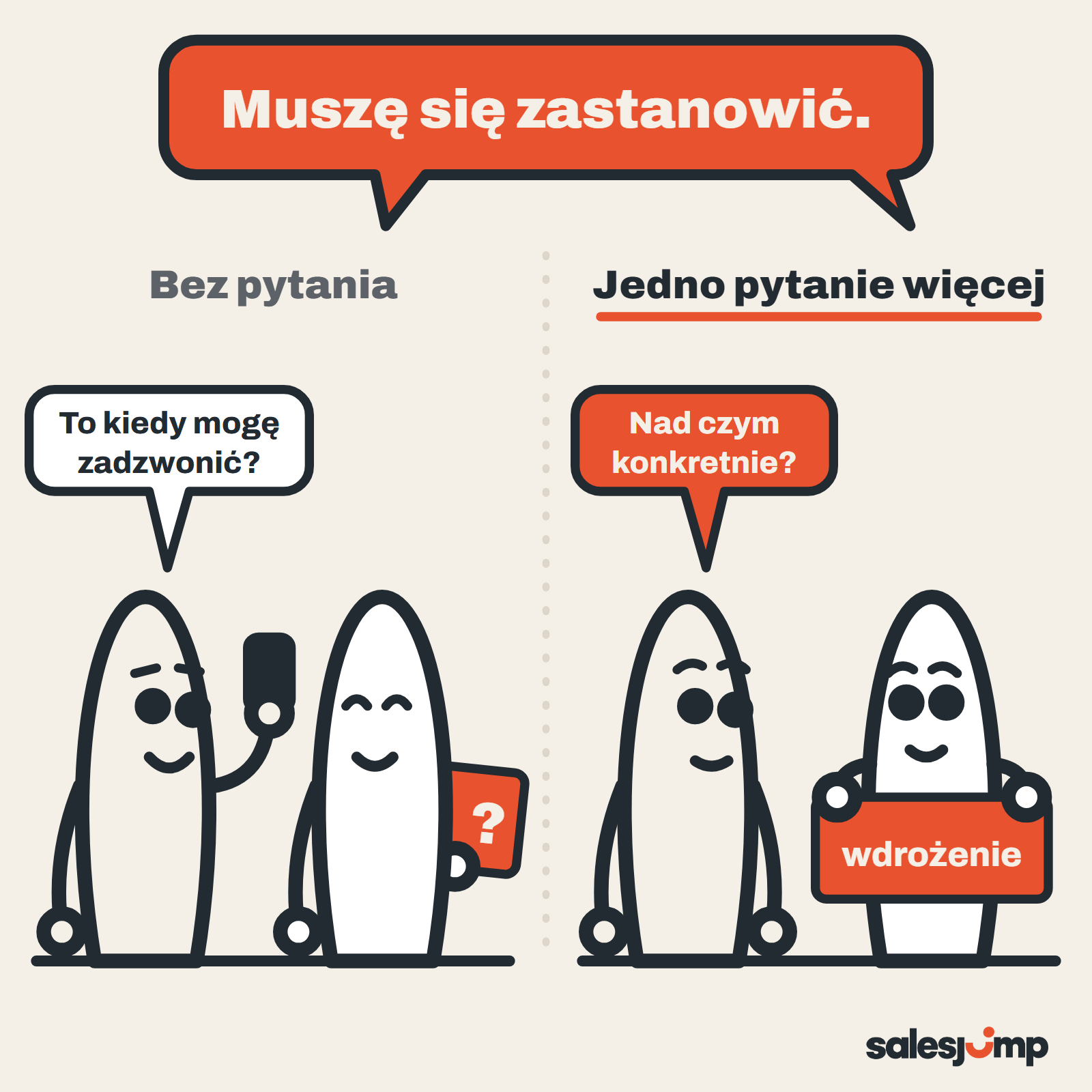 Jak odpowiedzieć na „muszę się zastanowić”: bez pytania powód zostaje ukryty, po jednym pytaniu klient go pokazuje