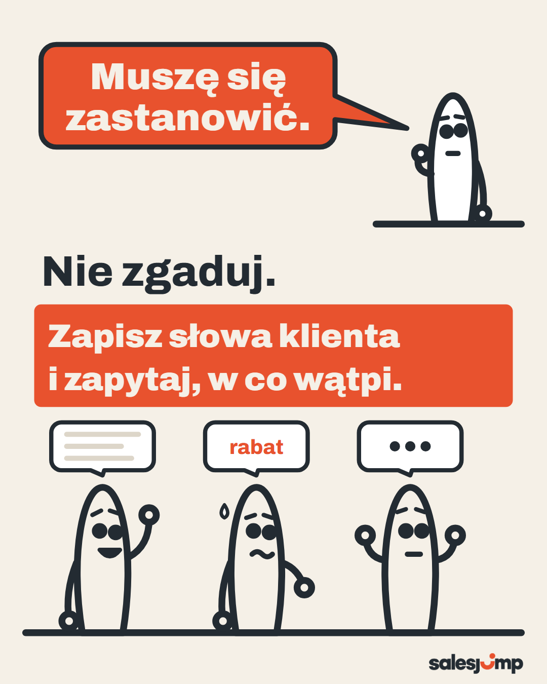 Klient mówi „muszę się zastanowić”? Nie zgaduj: zapisz słowa klienta i zapytaj, w co wątpi. Rysunek trzech handlowców
