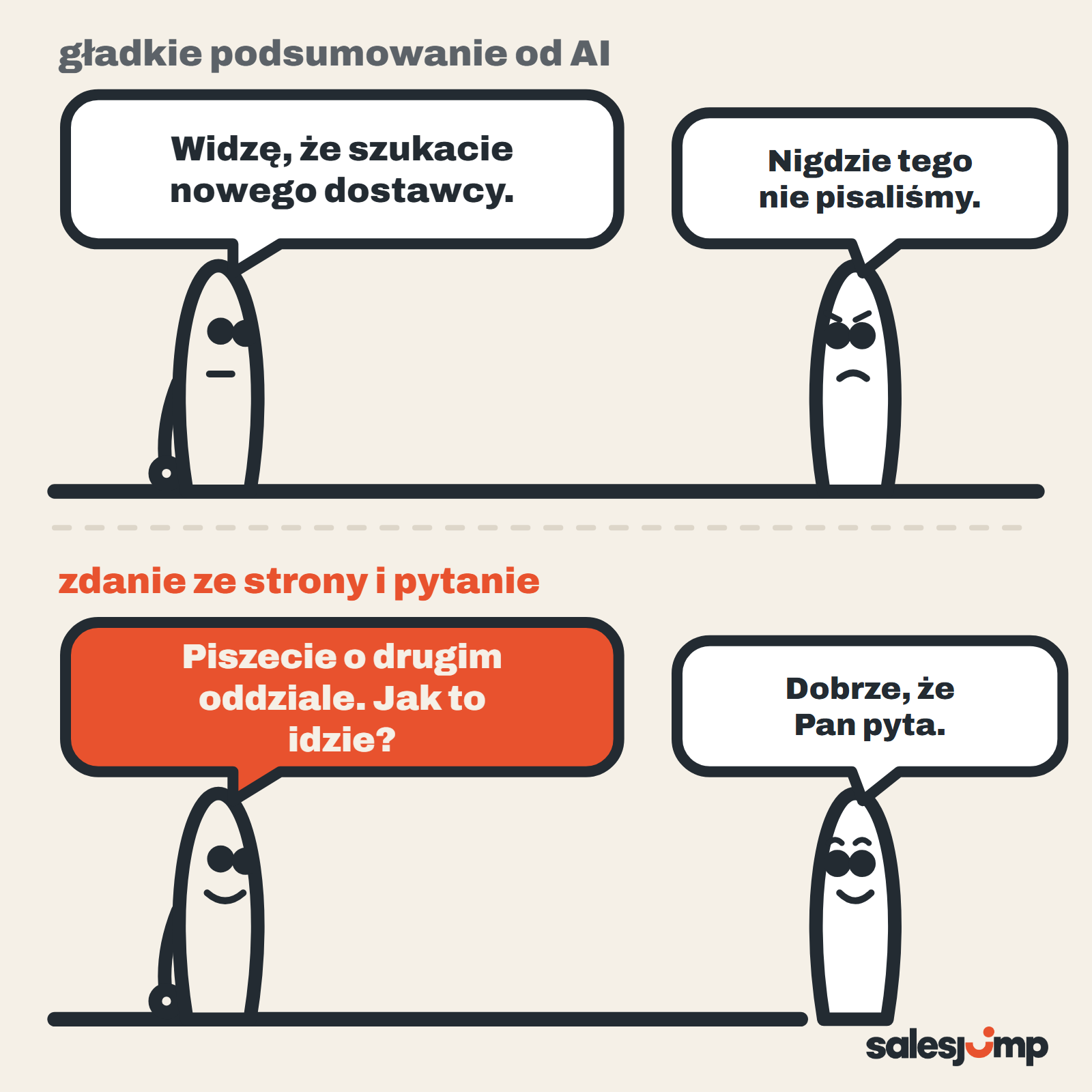 AI do przygotowania rozmowy handlowej: gładkie podsumowanie zraża klienta, zdanie z jego strony i pytanie otwierają rozmowę