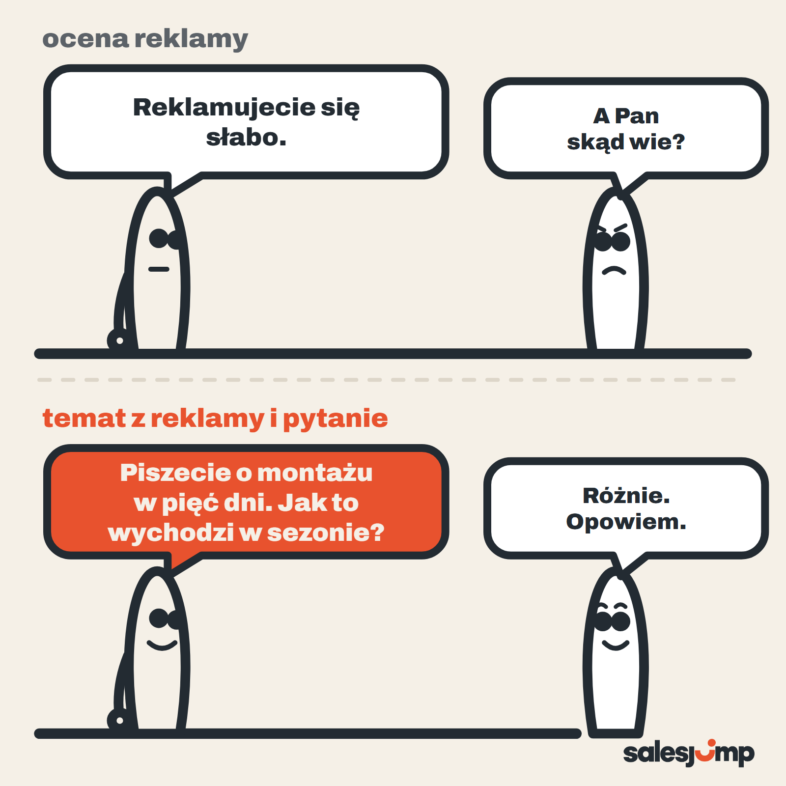 Jak sprawdzić reklamy firmy na Facebooku: ocena reklam zraża klienta, temat z reklamy zamieniony w pytanie otwiera rozmowę