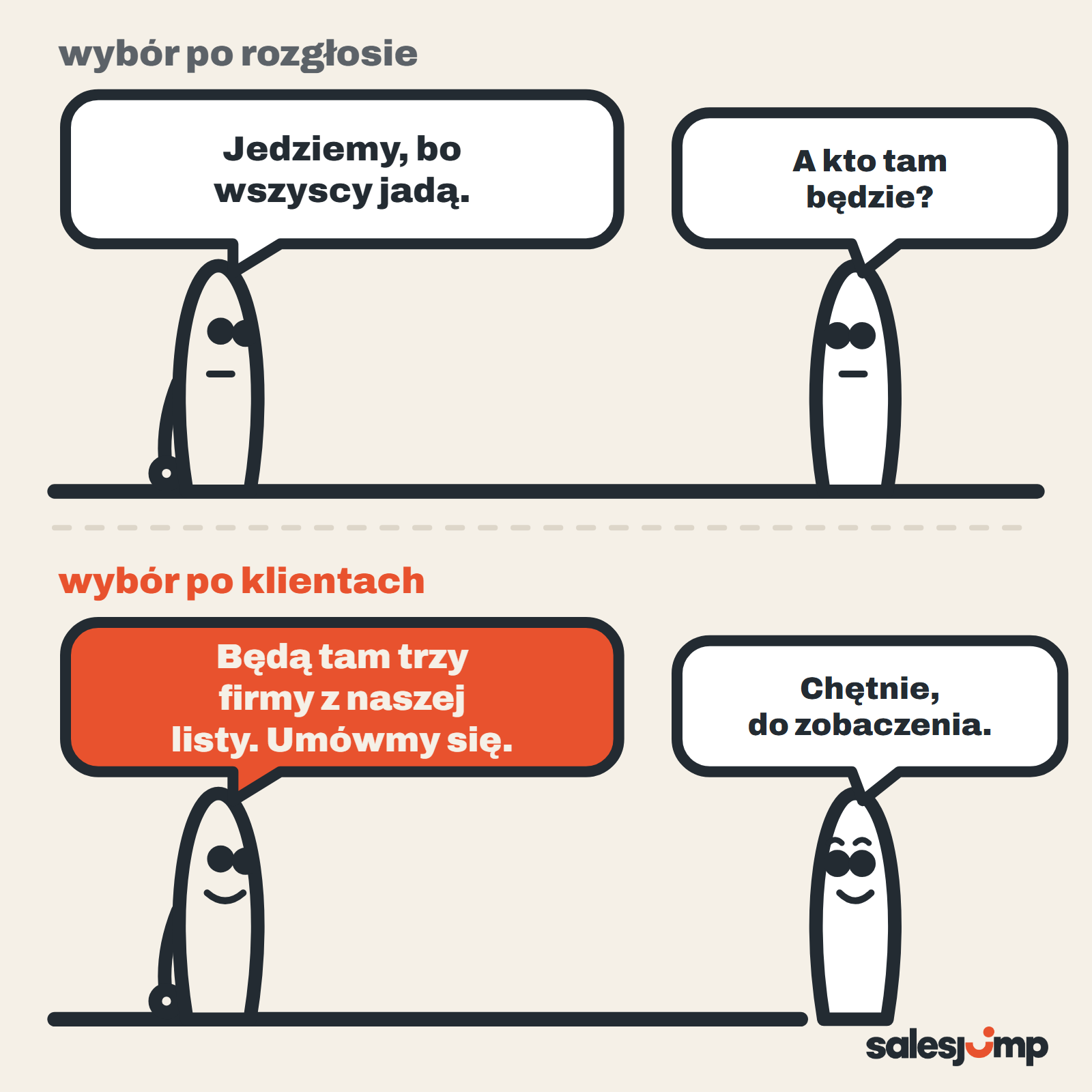 Jak wybrać targi dla firmy: jazda za rozgłosem kontra wybór po klientach i rozmowy umówione przed wydarzeniem