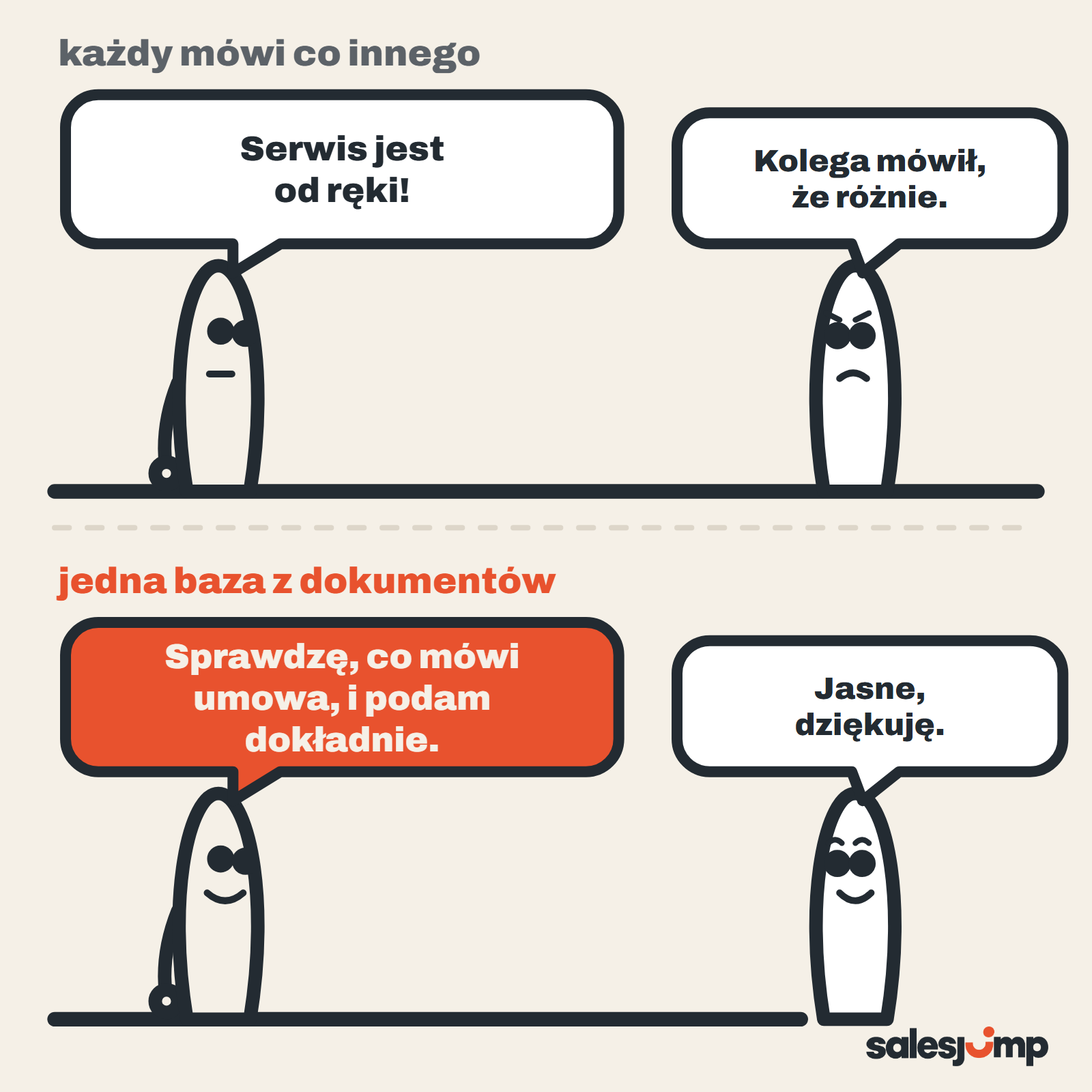 AI dla działu sprzedaży: każdy handlowiec odpowiada inaczej, baza z dokumentów firmy daje jedną odpowiedź