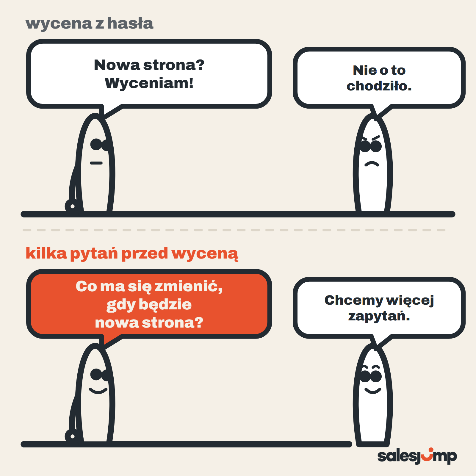 Jak wycenić usługę: wycena z samego hasła mija się z potrzebą, pytanie o to, co ma się zmienić, pokazuje cel