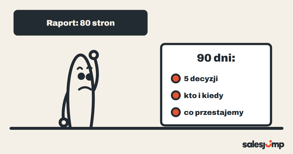 Zamiast 80 stron raportu po projekcie: pięć decyzji, kto i kiedy oraz co przestajemy robić przez 90 dni