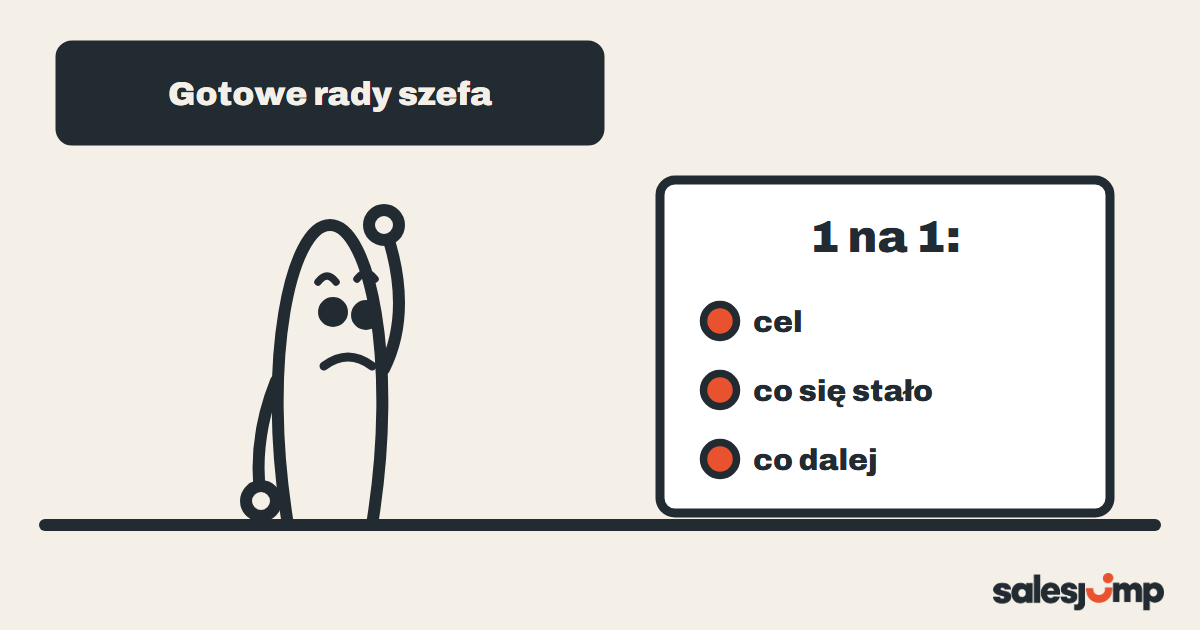 Zamiast gotowych rad szefa rozmowa jeden na jeden w trzech krokach: cel, co się stało i co dalej