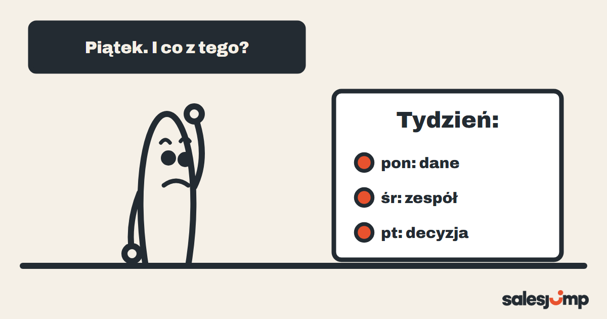 Szef sprzedaży w piątek po tygodniu spotkań i plan: poniedziałek dane, środa zespół, piątek decyzja