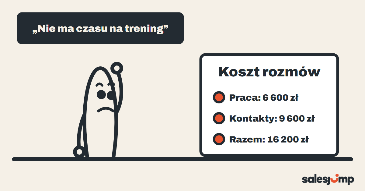 Szef mówi, że nie ma czasu na trening rozmów, obok kartka z kosztem pracy, kontaktów i sumą