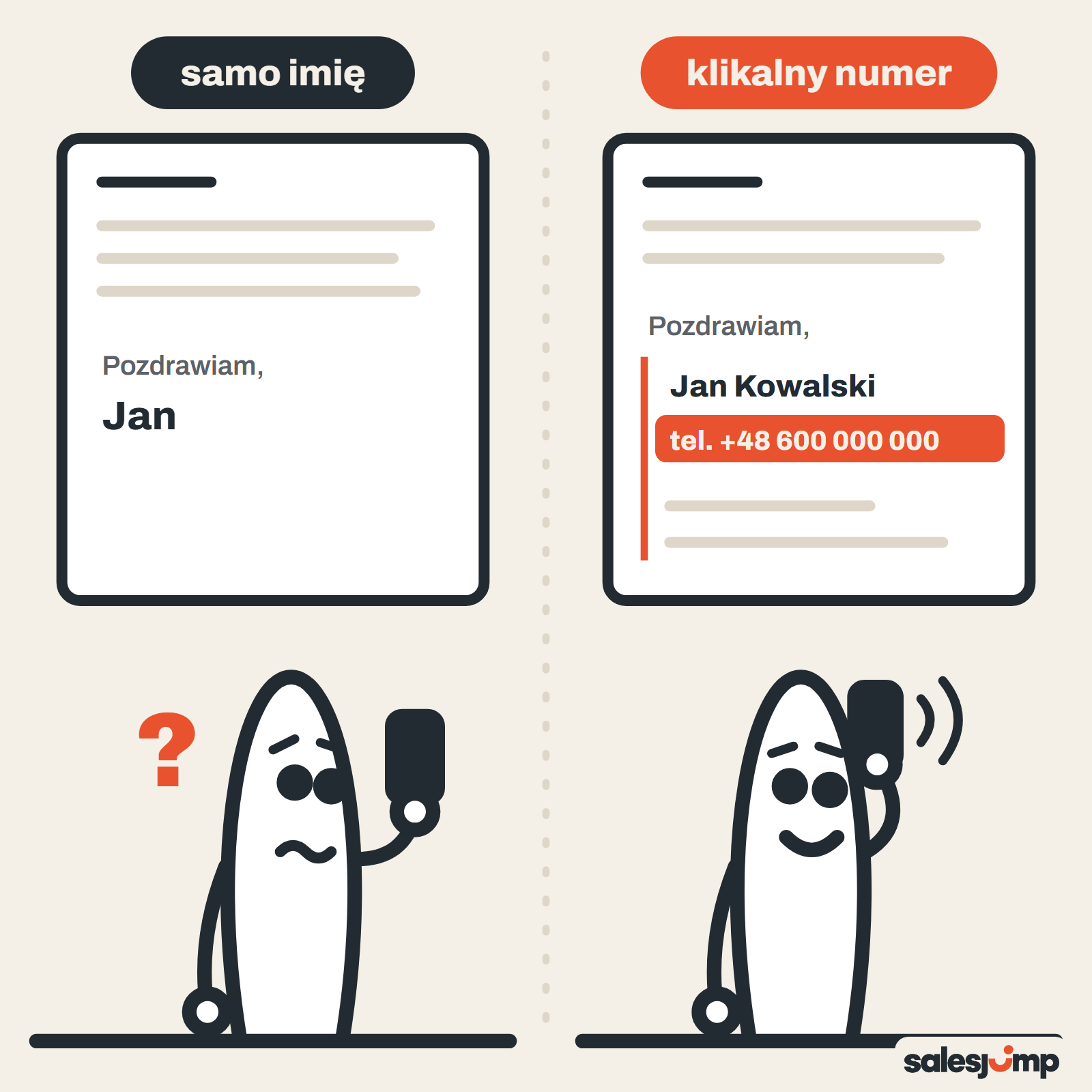 Mail z samym imieniem obok maila, w którym jest klikalny numer telefonu w stopce, a klient od razu dzwoni
