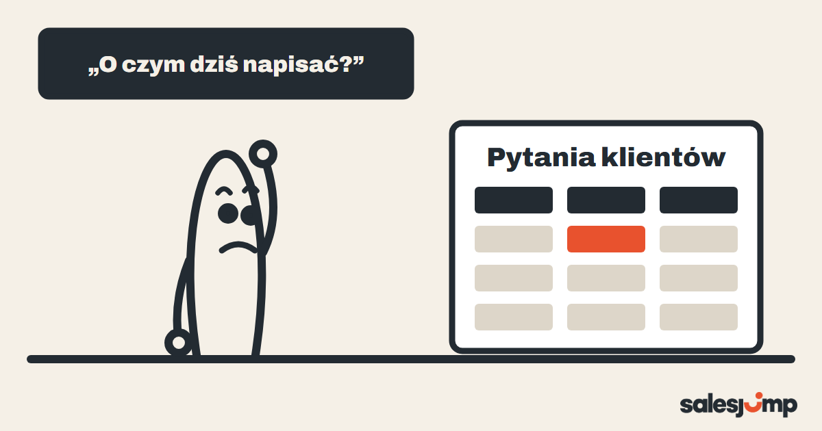 Pytanie, o czym dziś napisać, obok tabela tematów zbudowana z pytań klientów