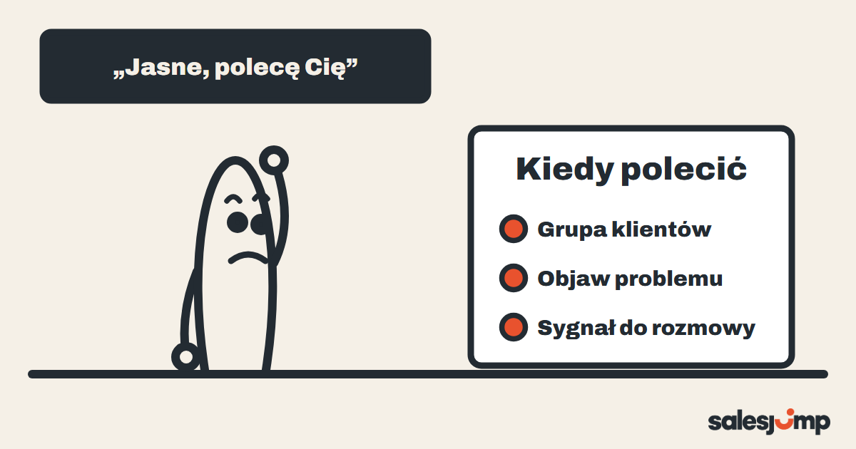 Partner mówi „polecę Cię”, obok kartka: grupa klientów, objaw problemu, sygnał do rozmowy